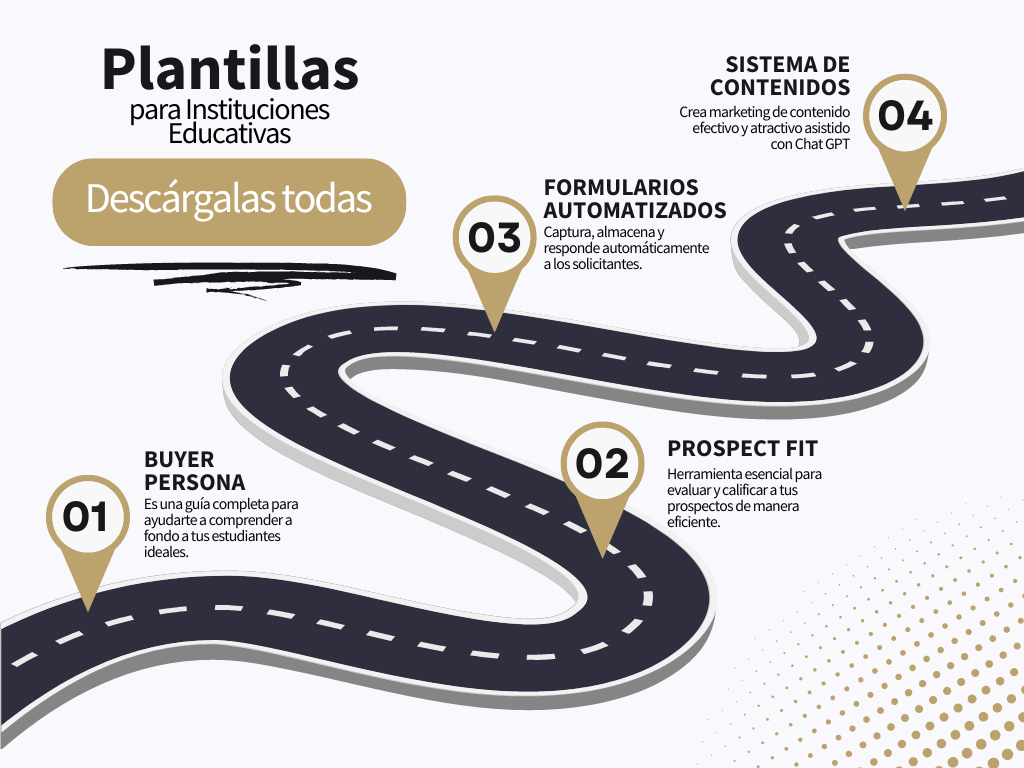 Recursos para Universidades esquema Recursos para Universidades esquema