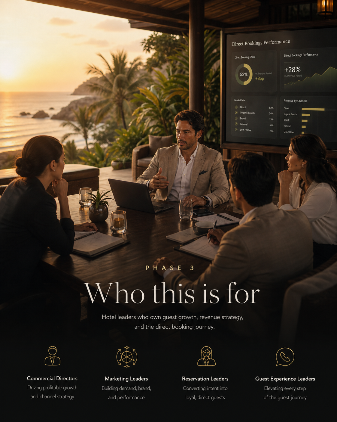 phase3-04-who-this-is-for-commercial-director